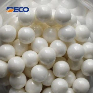 Zirconia Ball Mill Media